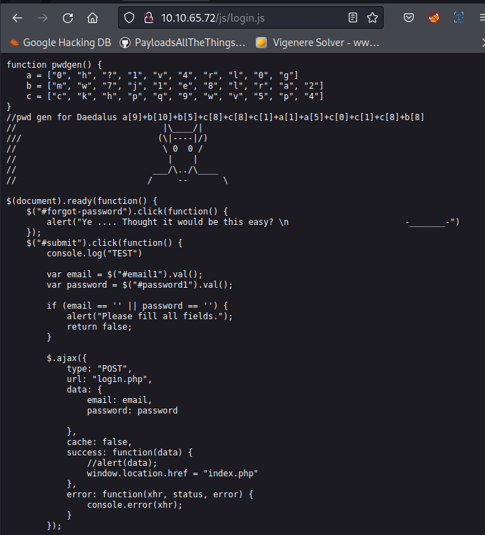 O a 10.10.65.72/jsj10ginjs @ PayloadsAUTheThings... VigenereSolver - ww... Google Hacking DB function ( gen for Daedalus "document) . { Thought it would be this easy? console. tog( "TEST" ) var •ail SC var password M if (email Il password fill all fields."); return false; type: •POSE, url: "login.php•, data: email: email, password: password cache: false, success: function(data) //alert (data); window. location.href "index.php• error: function(xhr, status, error) { console. error(xhr); 
