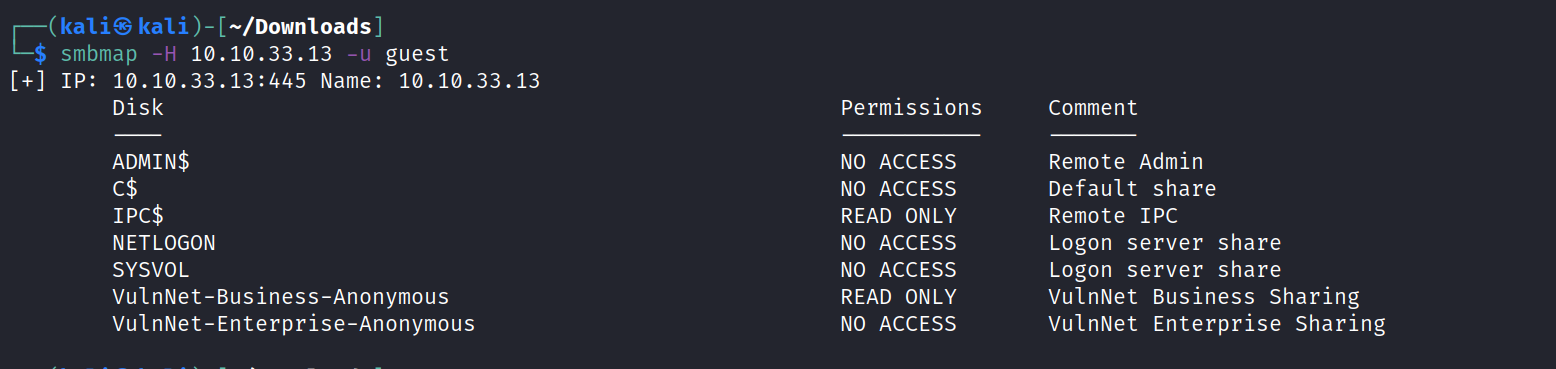 —/Down10ads] smbmap -H 10.10.33.13 guest -u [+] IP: 10.10.33.13:445 Name: 10.10.33.13 Disk ADMIN$ c$ IPC$ NETLOGON SYSVOL vulnNet-Business-Anonymous VulnNet-Enterprise-Anonymous permissions NO ACCESS NO ACCESS READ ONLY NO ACCESS NO ACCESS READ ONLY NO ACCESS comment Remote Admin Default share Remote IPC Logon server share Logon server share vulnNet Business Sharing VulnNet Enterprise Sharing 