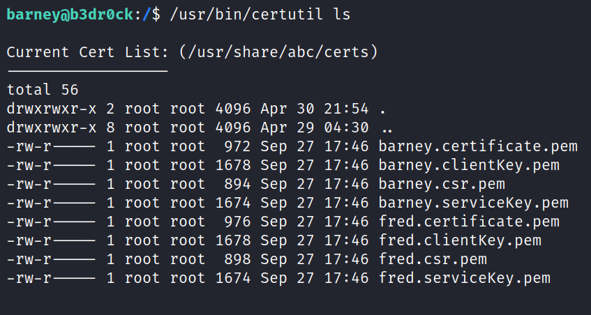 barneyöb3drøck : /$ 21:54 04 17 :46 /usr/bin/certutil Is (/usr/share/abc/certs) Current Cert total 56 drwxrwxr-x 2 drwxrwxr-x 8 1 1 1 1 1 1 1 1 List: root root root root root root root root root root root root root root root root root root root root 4096 4096 972 1678 894 1674 976 1678 898 1674 Apr Apr Sep Sep Sep Sep Sep sep Sep Sep 30 29 27 27 27 27 27 27 27 27 17. • 46 17. •46 17 : 46 17. •46 • 46 17. 17. • 46 17. •46 barney. certificate . pem barney. clientKey. pem barney .csr. pem barney. serviceKey. pem fred . certificate. pem fred . clientKey. pem fred .csr . pem fred . serviceKey. pem 