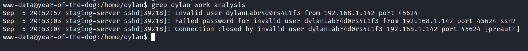 sep Sep Sep grep 5 20.'53.•03 staging-server sshd[39218): wea-dataayear-of-the-dog:/home/dylan$ dylan work_analysis 5 staging-server sshd[39218]: Invalid user dy1anLabr4dørs4L1f3 from 192.168.1.142 port 45624 Failed password for invalid user dylanLabr4dørs4L1f3 from 192.168.1.142 port 45624 ssh2 5 staging-server sshd[39218]: Connection closed by invalid user dyIanLabr4dørs4L1f3 192.168.1.142 port 45624 [preauth] 