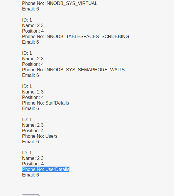 Phone No: INNOD8 SYS VIRTUAL Name: 2 3 Position: 4 Phone No: INNOD8 TABLESPACES SCRUBBING Email. 6 Name: 2 3 Position: 4 Phone No: INNODB SYS SEMAPHORE WAITS Email: 6 Name: 23 Position: 4 Phone No: StaffDetails Email: 6 Name: 2 3 Position: 4 Phone No: Users Email: 6 Name: 2 3 Positiom 4 Phone Use'DH:ml: Email: 6 