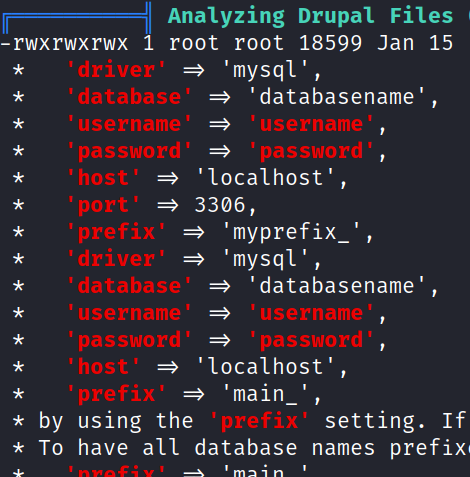 Analyzing Drupat Files -rwxrwxrwx 1 root root 18599 Jan 15 'mysql', 'databasename' , ' database ' username ' password username ' password' 'localhost', 'host' 'port' 3306, 'myprefix_' , 'driver 'mysql', 'databasename' , ' database ' username ' password username ' password' * by To 'localhost' , 'maln ' using the setting. If have all database names prefix 