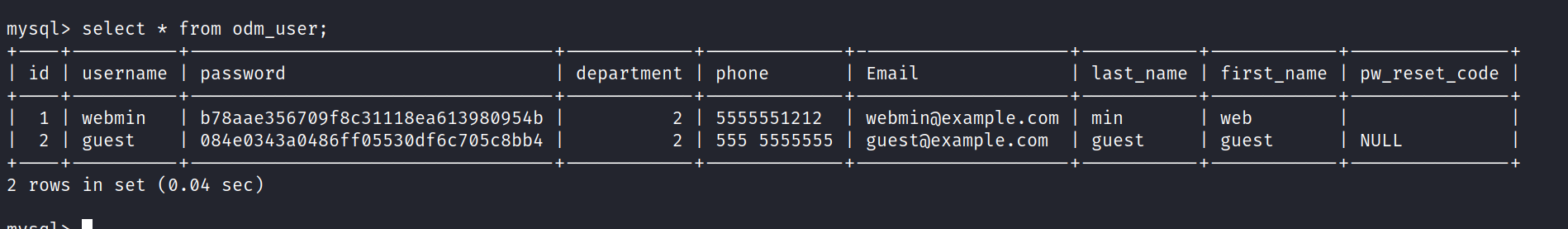 mysql> 21 21 select * username I id I 2 rows from odm user; I password I b78aae356709f8c31118ea613980954b I 1 084eø343aø486ff05530df6c705c8bb4 1 department I phone 5555551212 555 5555555 1 Email last name webminöexample.com I min guestaexample.com guest first web guest name webmin guest in set pw_reset_code I NULL (0.04 sec) 