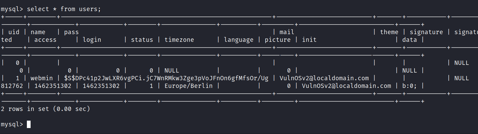 mysql> select * from users; I uid I name I pass ted I access I login 01 status timezone NULL I mail I language I picture I init theme com I signature I signat data I NULL I I NULL I NULL 1 1 webmin I $S$DPc41p2JwLXR6vgPCi.jC7WnRMkw3Zge3pVoJFnOn6gfMfsOr/Ug I VulnOSv2ölocaldomain.com I 812762 1 1462351302 1 1462351302 1 1 1 Europe/Berlin I I VulnOSvnlocaldomain. 2 rows in set (ø.øø sec) 1 mysql> 